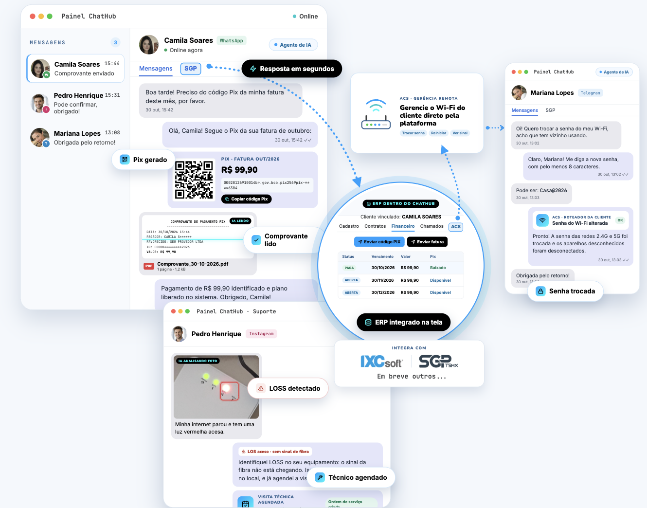 Painel do DMZ Chat Hub com conversas, ERP integrado e Agente de IA